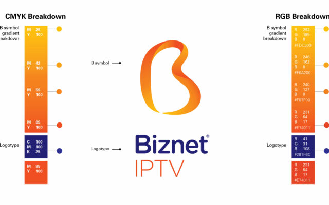 biznet-iptv-color-breakdown